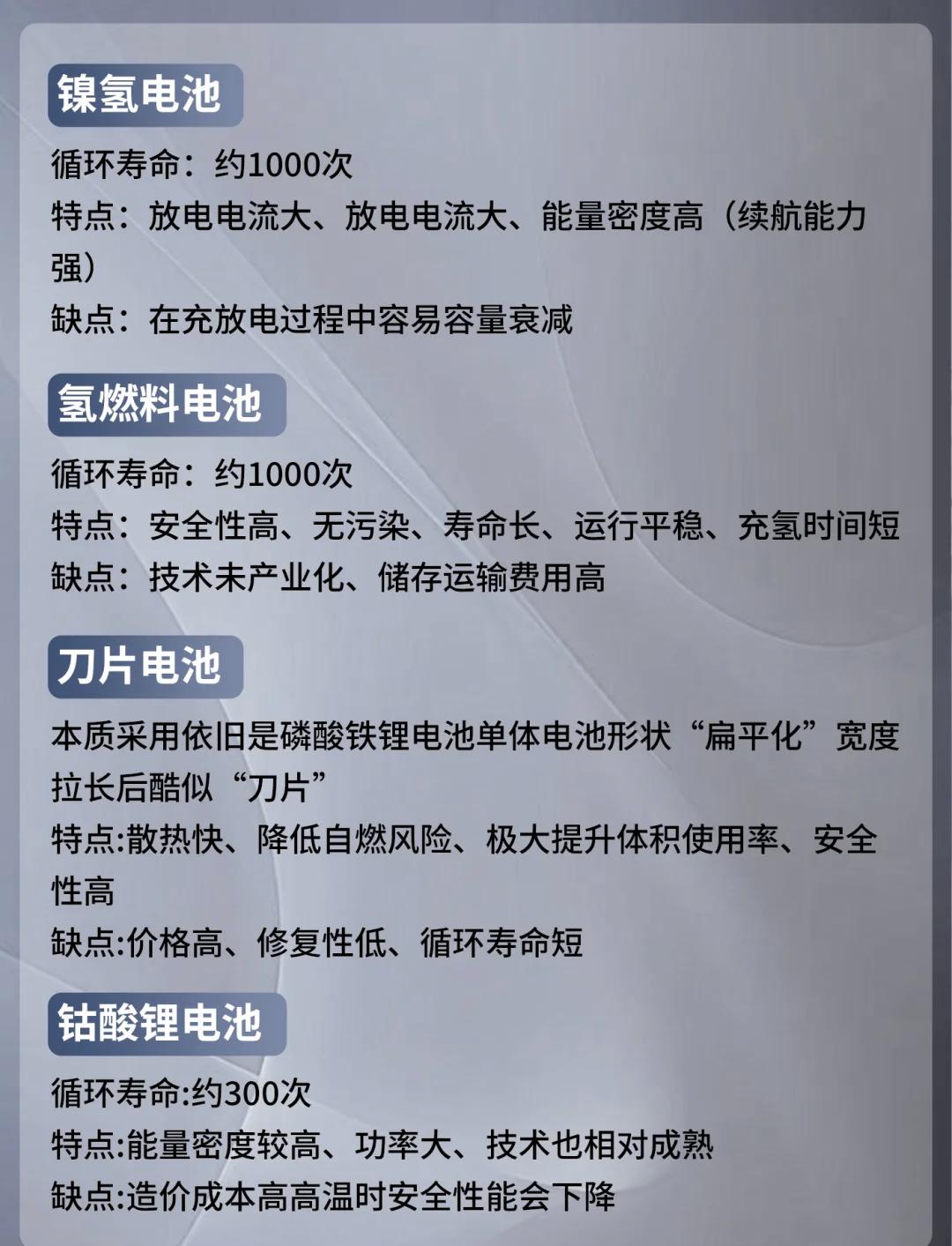 电芯形状知多少：方形电池仍是主流，刀片电池装机量占比逐年升高