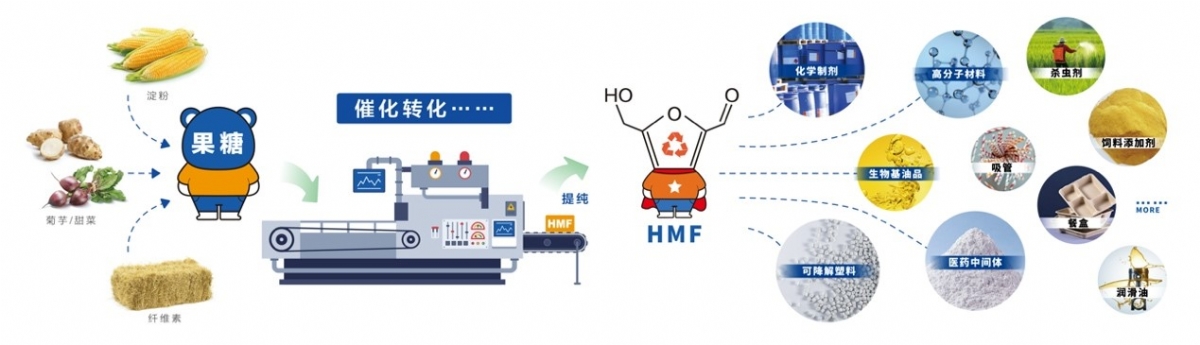 Seeds丨零次方机器人完成数千万元天使轮融资