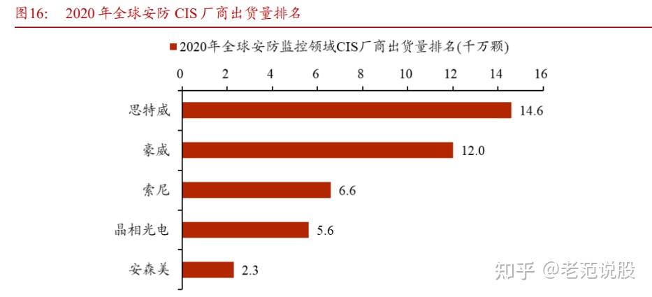 汽车+机器人Tier1,均胜电子打造第二增长曲线