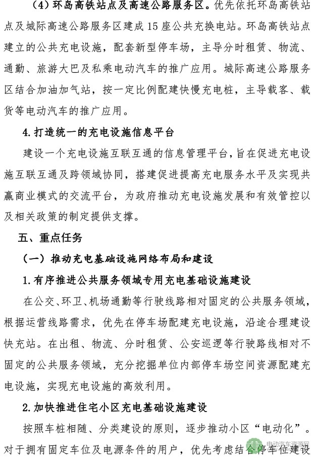 美国协会要求政府重启电动汽车充电基础设施计划