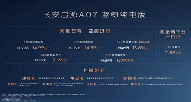 售价11.99万元起！长安启源A07新车上市