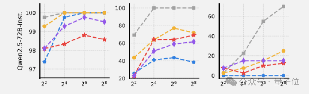 上汽通用搭载DeepSeek-R1推理大模型