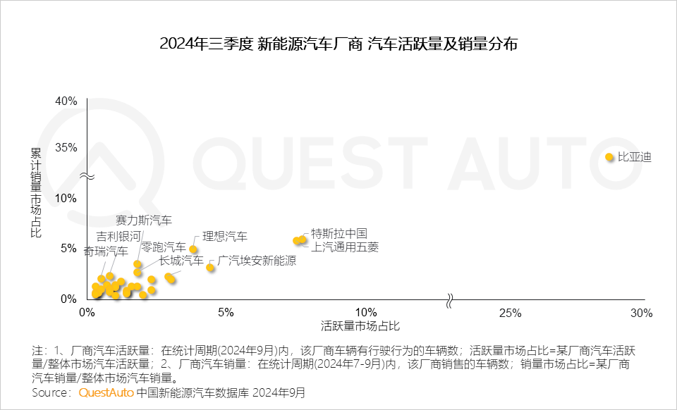 西班牙2024年新车销量突破百万大关