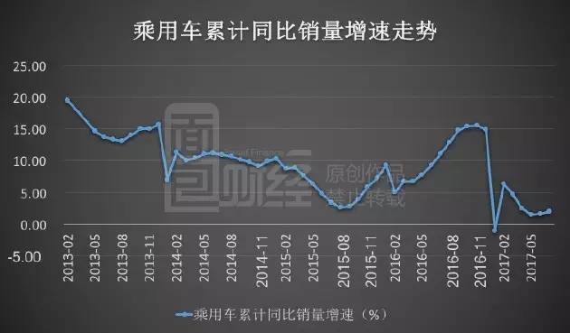 一个季度亏损8416亿韩元!韩系三大电池巨头业绩为何垮了?