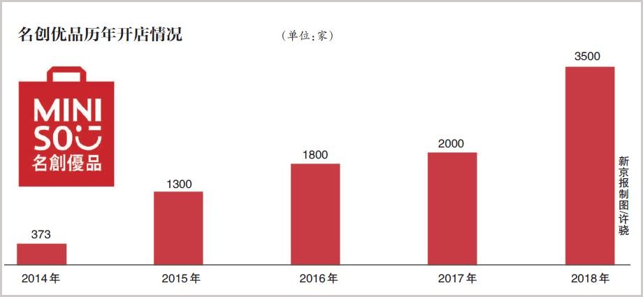 一个季度亏损8416亿韩元！韩系三大电池巨头业绩为何垮了？