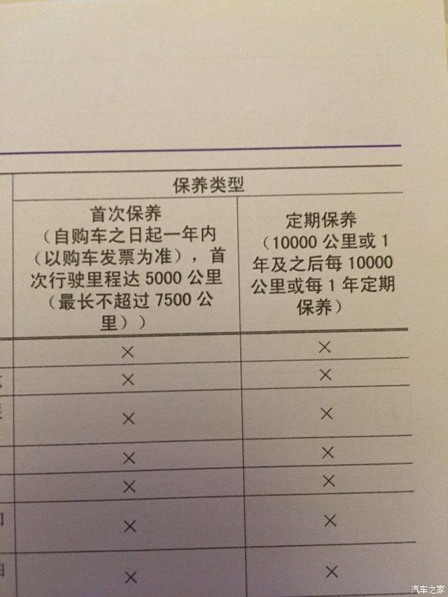上汽大众回应“采购部举报信”:均属谣言