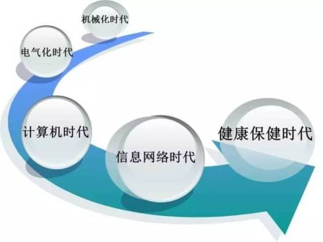 迈入“1TWh”时代后：动力电池的“生存战”