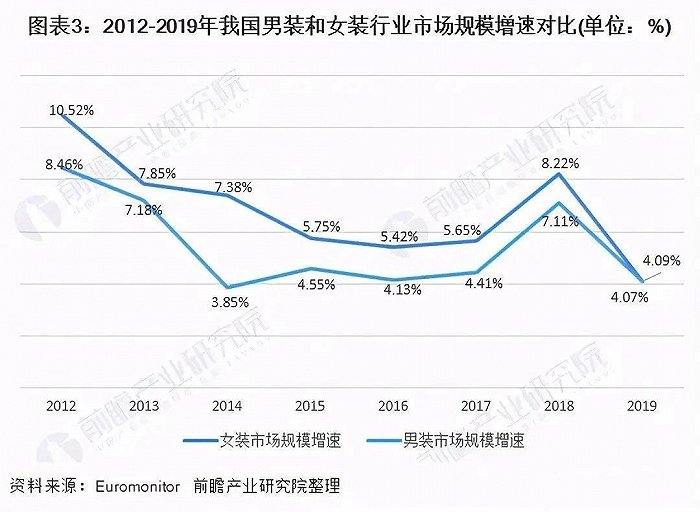 本田汽车第三财季营业利润同比增长5%，但未达预期