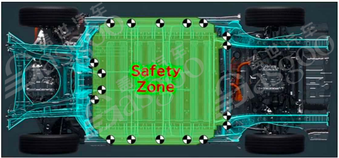 800V高压系统介绍 | 盖世大学堂电气化系列知识讲解（九）