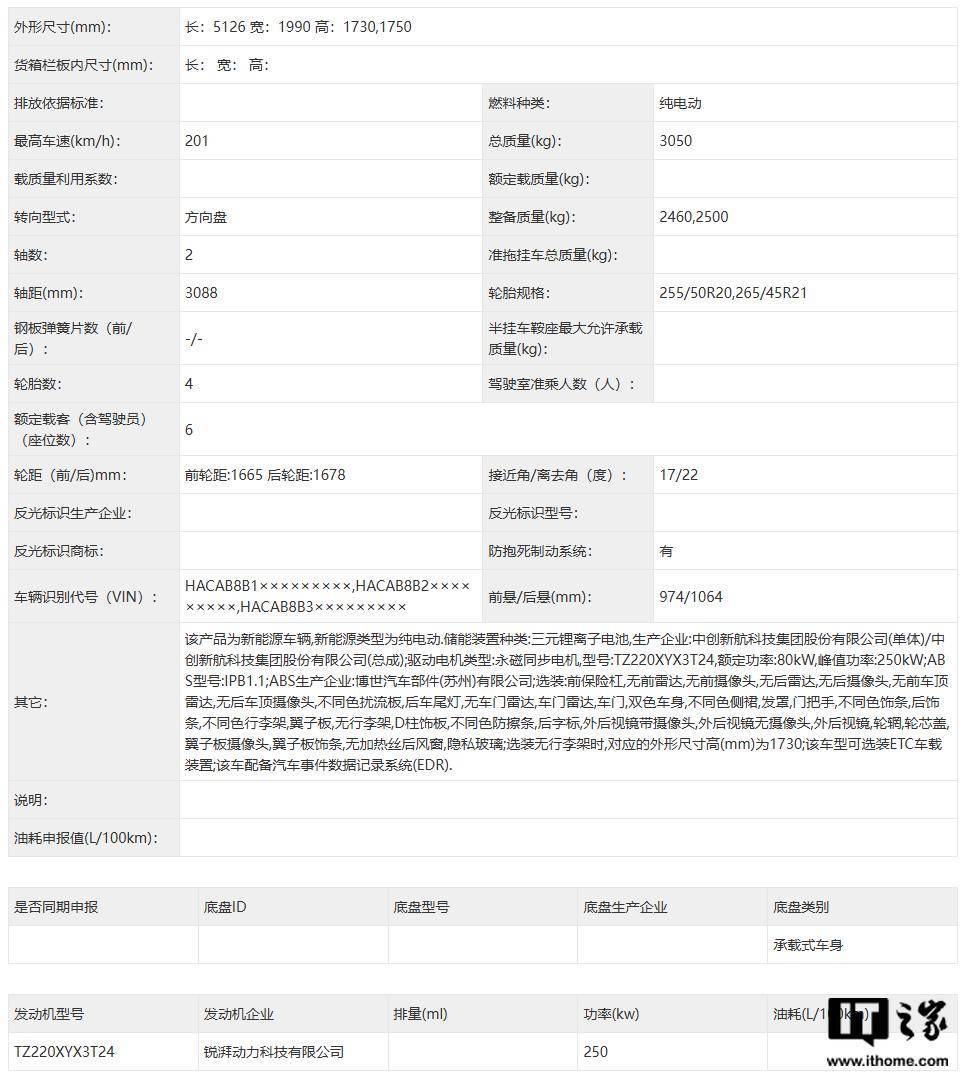 提供两种动力可选 昊铂HL将于3月开启预售
