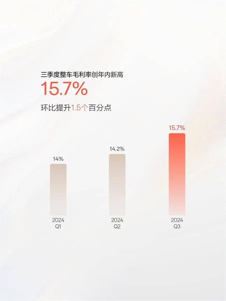 东风长安重组，极氪领克合并，中国汽车品牌过度“泛滥”！