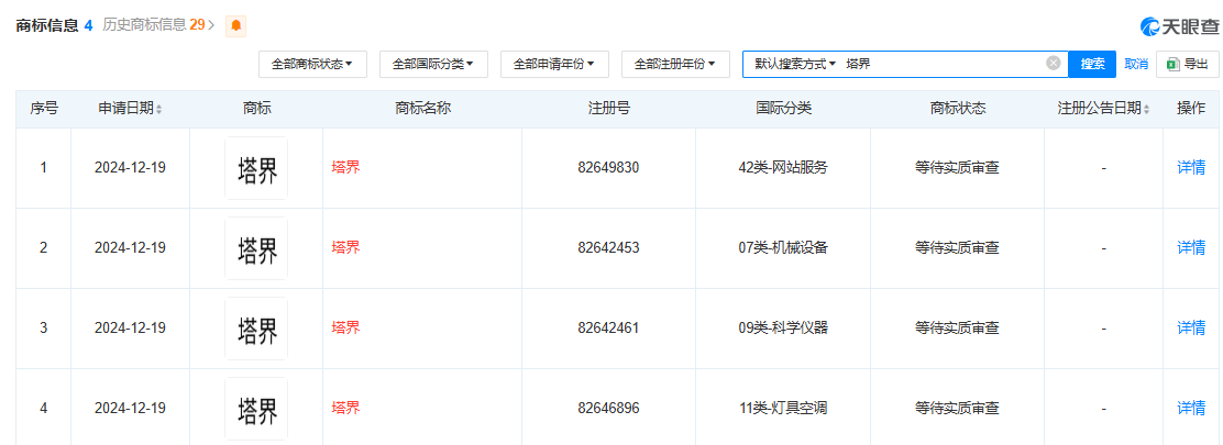 鸿蒙第五界来了？上汽注册“尚界”商标