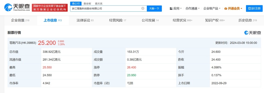 带着经销商一起盈利,零跑不是什么“小理想”
