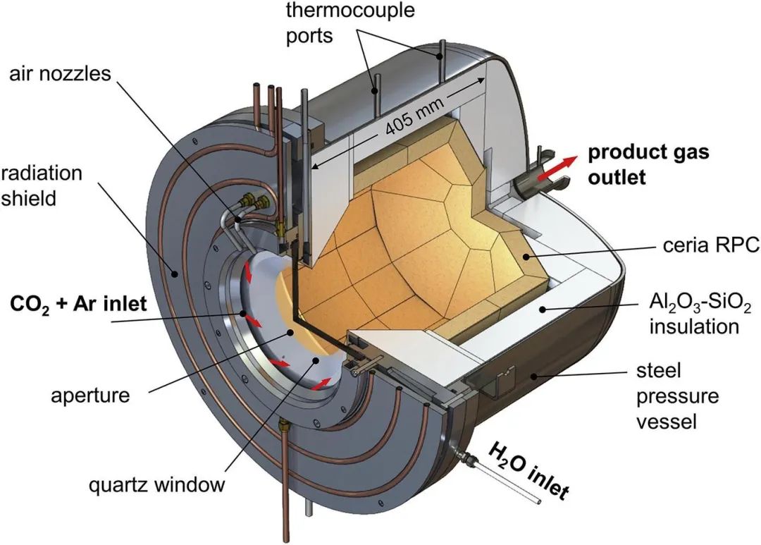 韩国研究人员开发2升氨燃料发动机 具有更高的热效率和功率输出