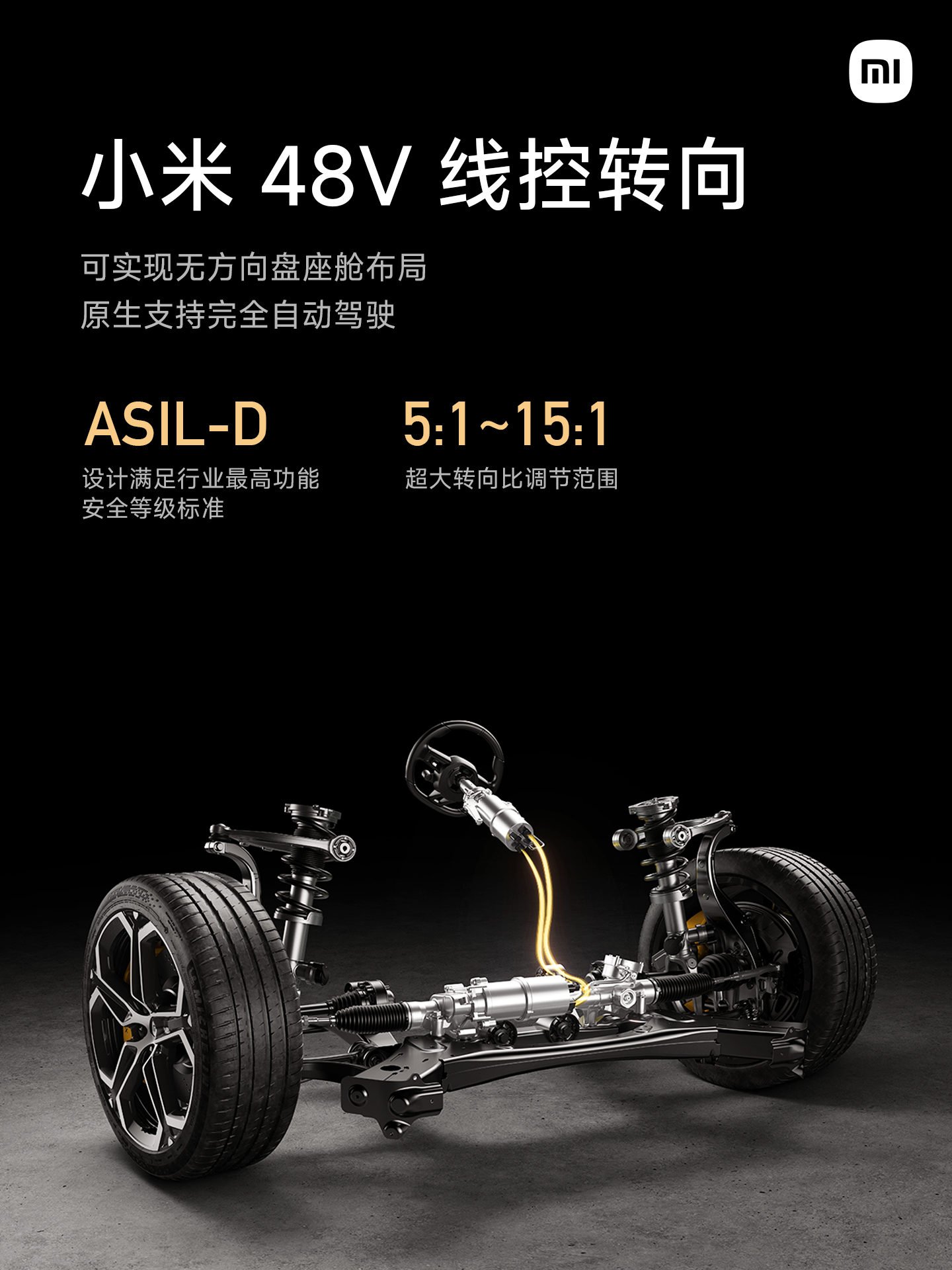 2025年站稳智驾第一阵营,小米汽车“野心”不小?