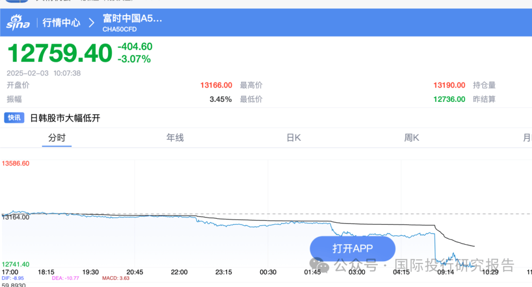 德国贸易团体抨击特朗普拟议的25%汽车关税，呼吁欧美达成协议