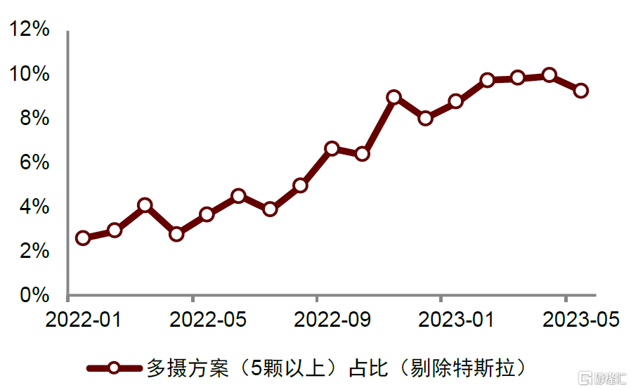 中高阶智驾出海，全球Tier 1博世“剪断”阻拦索