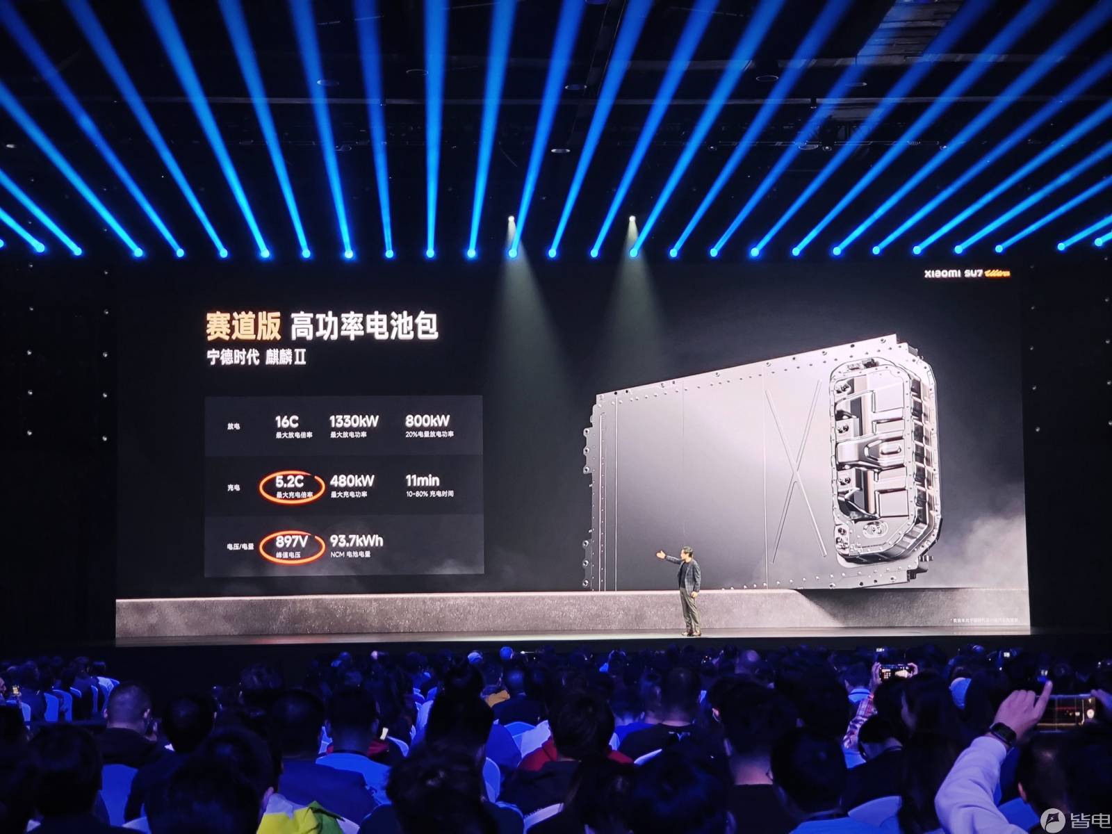 【盖世快讯】特斯拉公开电子线束接口设计；小米SU7 Ultra续航信息曝光