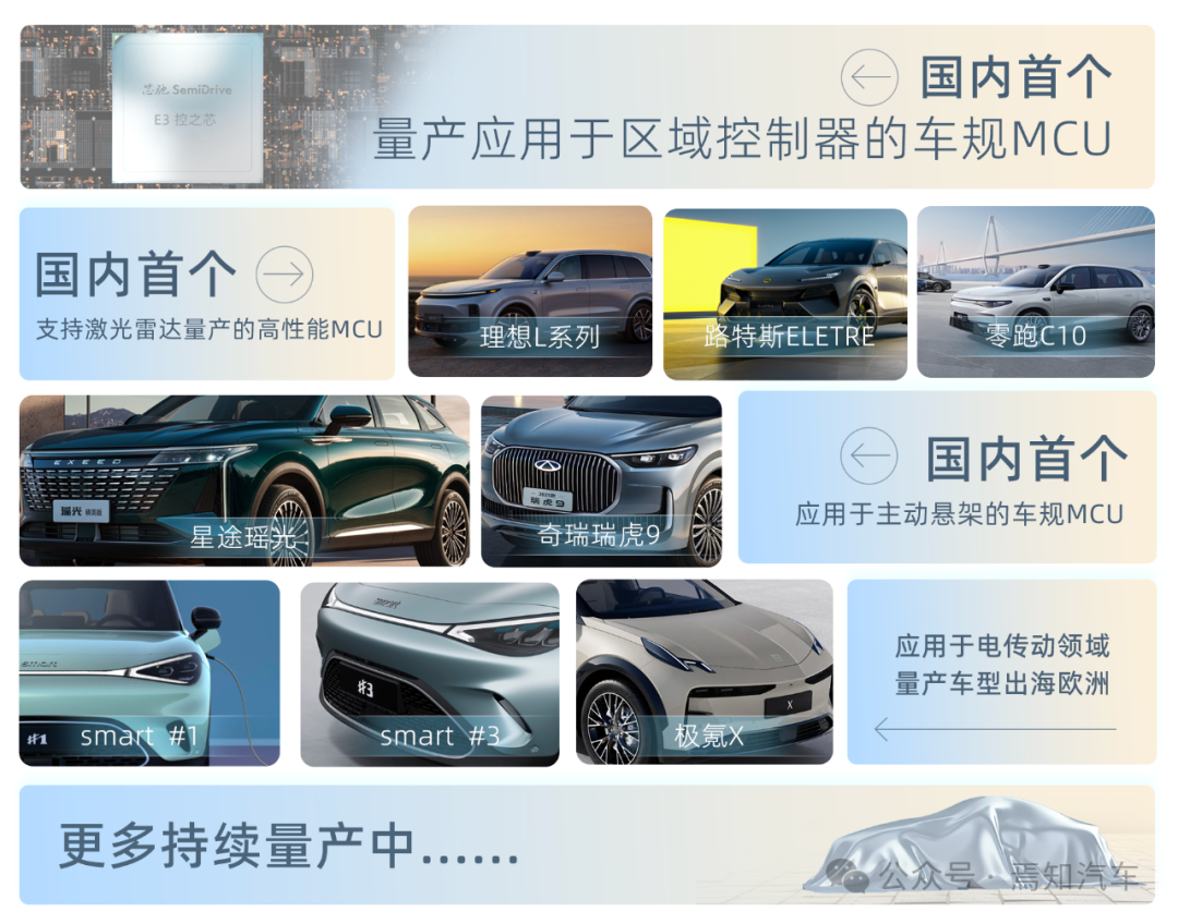 车规级MCU市场高速增长，加速汽车电子的电动化变革 | 第六届金辑奖中国汽车新供应链百强