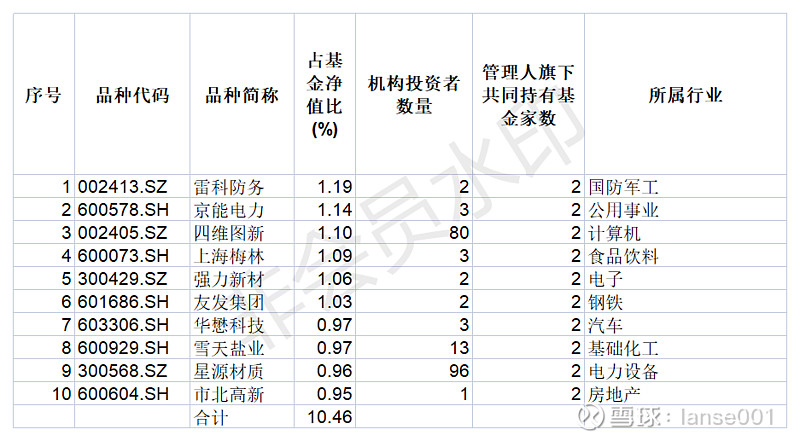 泰国1月汽车产量下跌24.63%