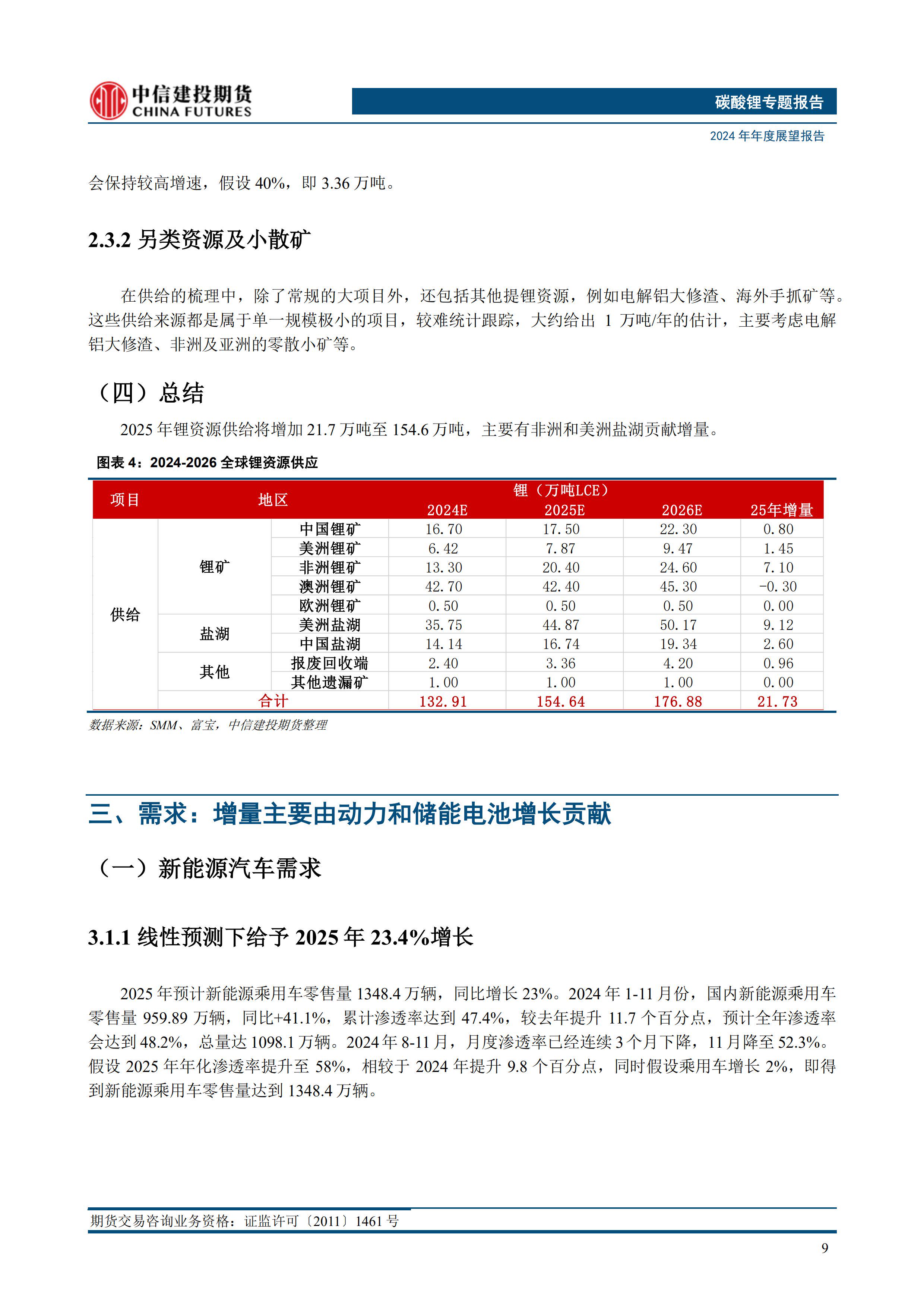 再现流量争夺战，网约车市场2025年能否迎来曙光？