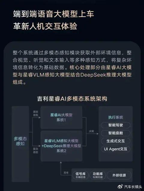 【盖世快讯】东风集团、长安汽车或联合重组?;多家车企接入DeepSeek