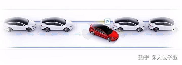 法国2月新车注册量微跌，特斯拉跌幅达26%
