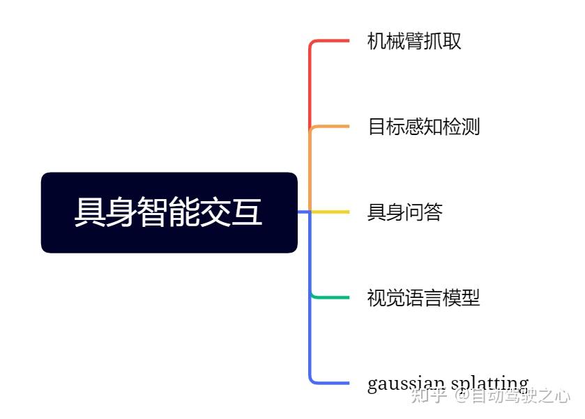 深圳或将掀起一场具身智能“蝴蝶效应”