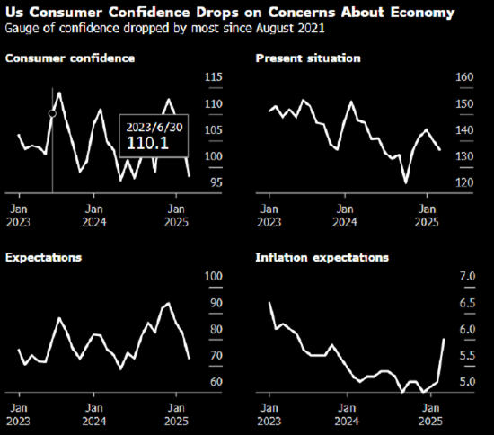 Stellantis感谢特朗普关税豁免，承诺扩大美国本土汽车产量