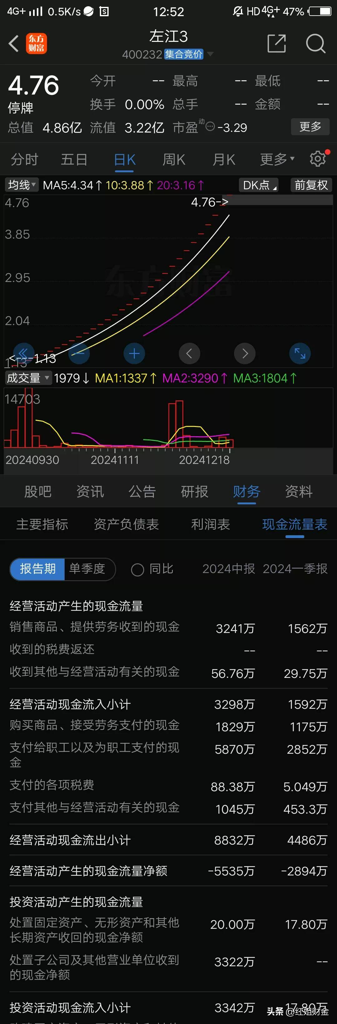 高盛下调特斯拉目标股价