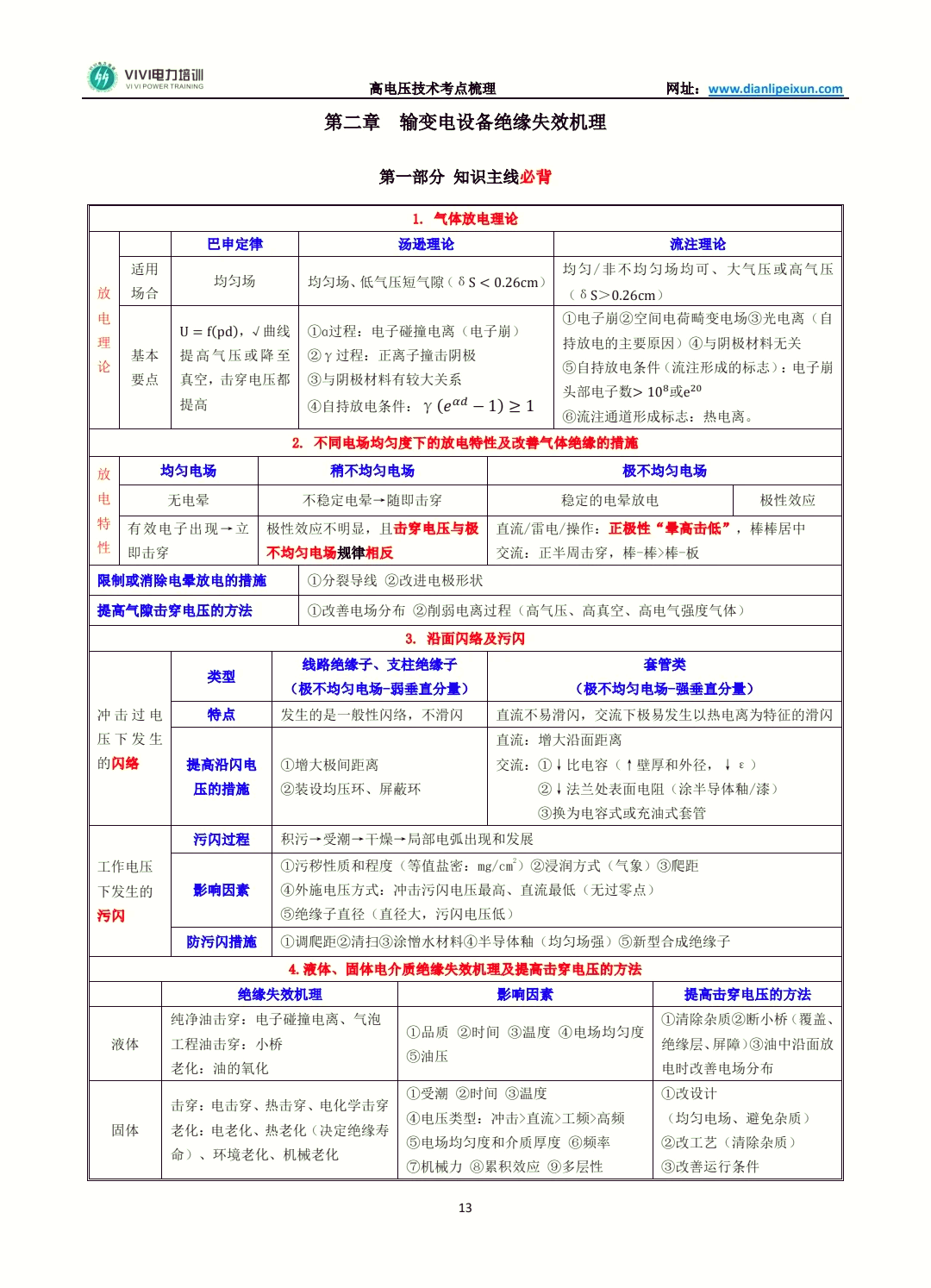 800V高压系统介绍|盖世大学堂电气化系列知识讲解（五）