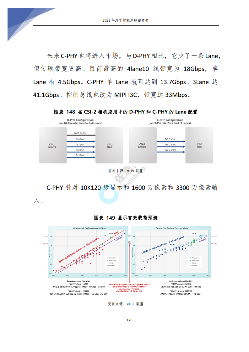 各领域低价位普及加速,本土厂商势力强劲 | 智能座舱年度综合知多少(上)