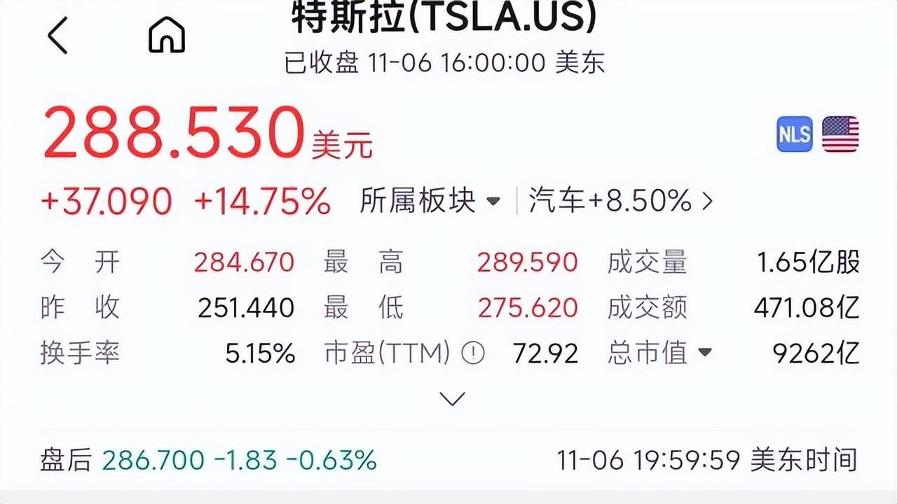 特朗普计划购买一辆全新特斯拉,以支持马斯克