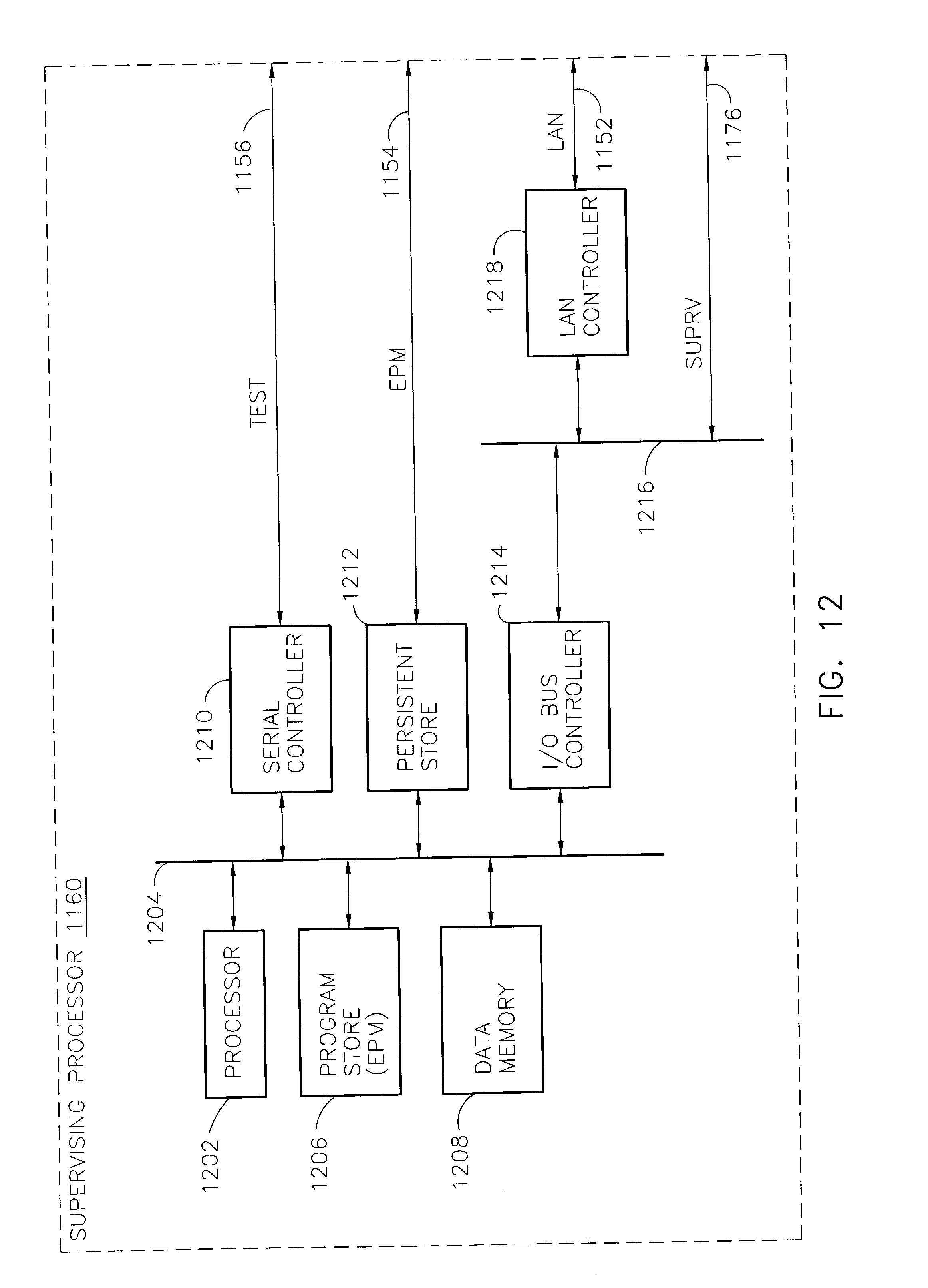 新思科技在Arm硬件上推出Virtualizer Native Execution 加速软件定义产品开发