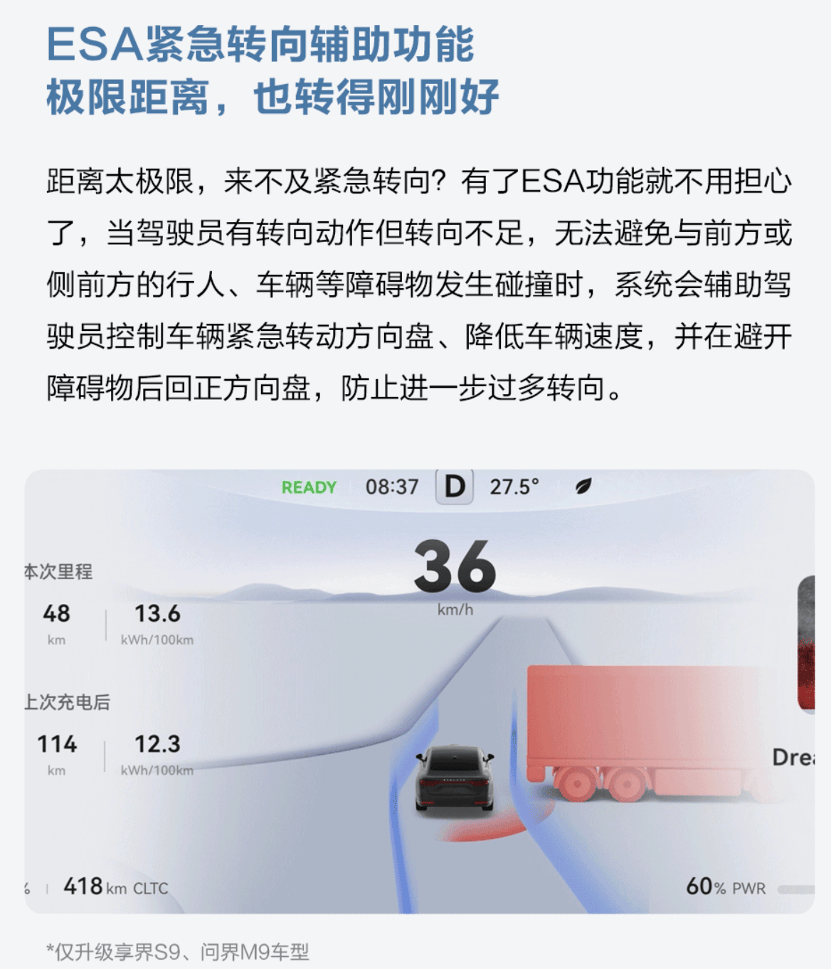 从被动智能到自主智能,鸿蒙智行智驾系统持续升级 | 鸿蒙智行智能驾驶布局