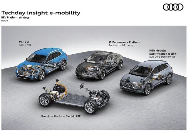 自动驾驶与大模型|盖世大学堂汽车大模型应用系列知识讲解