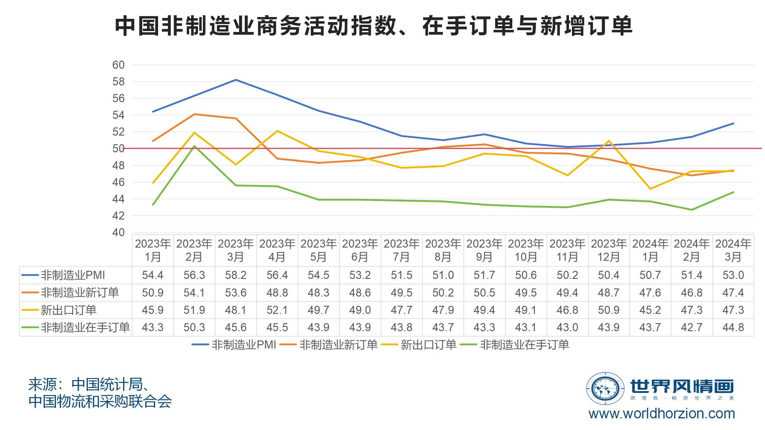 佛瑞亚预计2025年销售额将与2024年大致持平