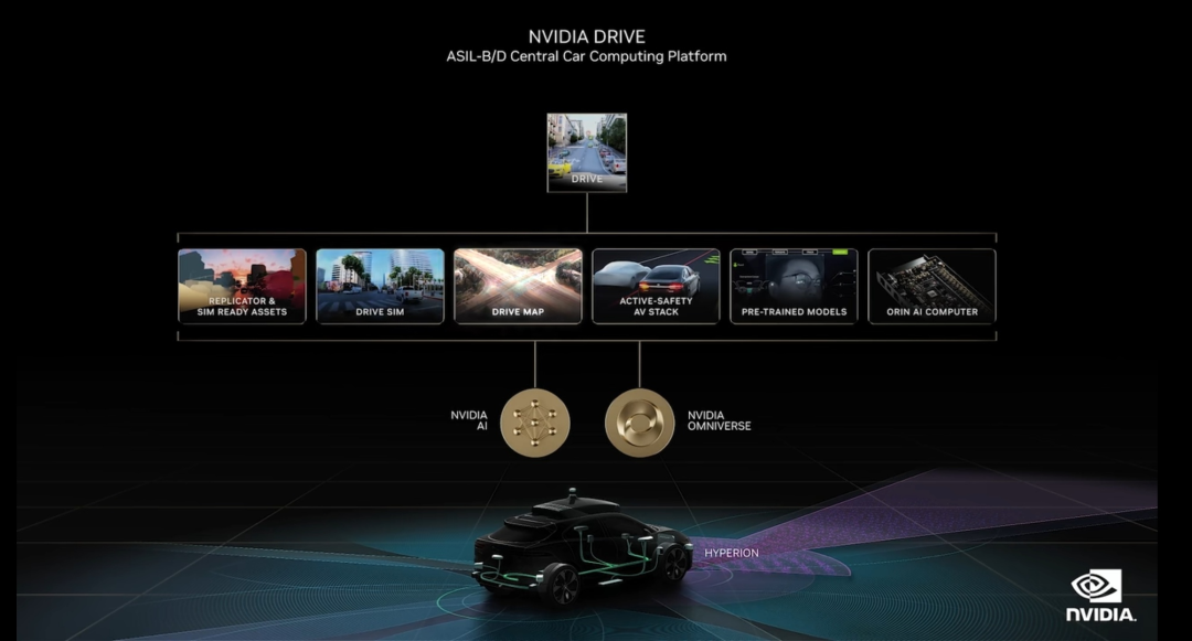 英伟达推出开源物理AI数据集 推动机器人和自动驾驶汽车发展