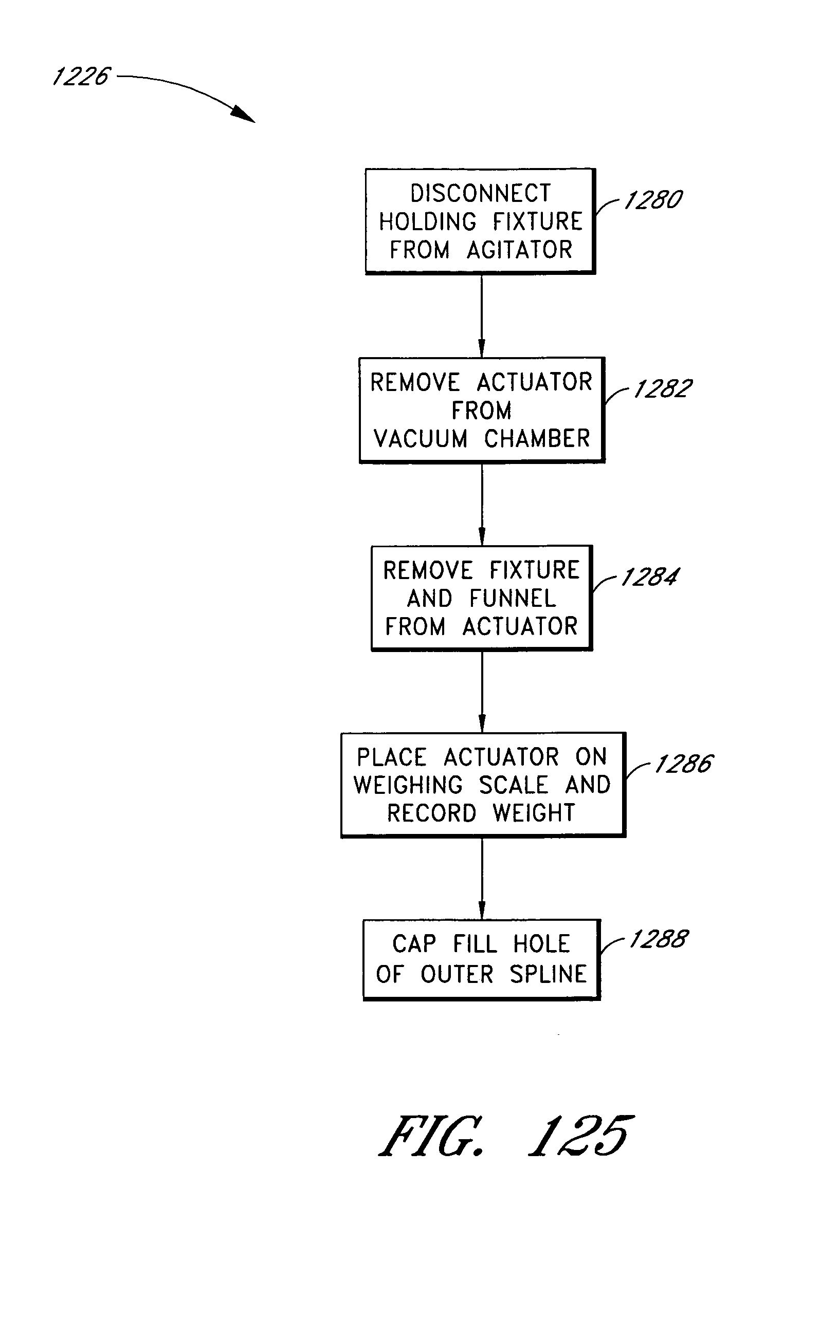 TI Fluid Systems 推出新型电子水泵,专为新一代电动汽车设计