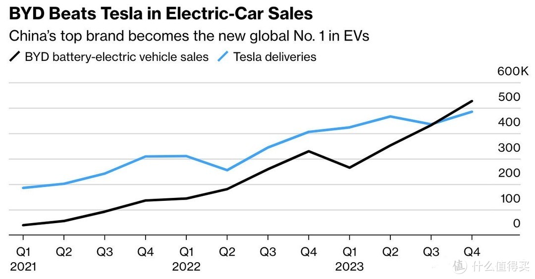 大众汽车集团2024在华销量破290万辆 实现销量目标