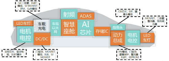 AI驱动下的汽车诊断模式变革，科络达重塑汽车“数字免疫系统”