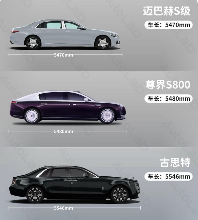 上汽华为联合打造