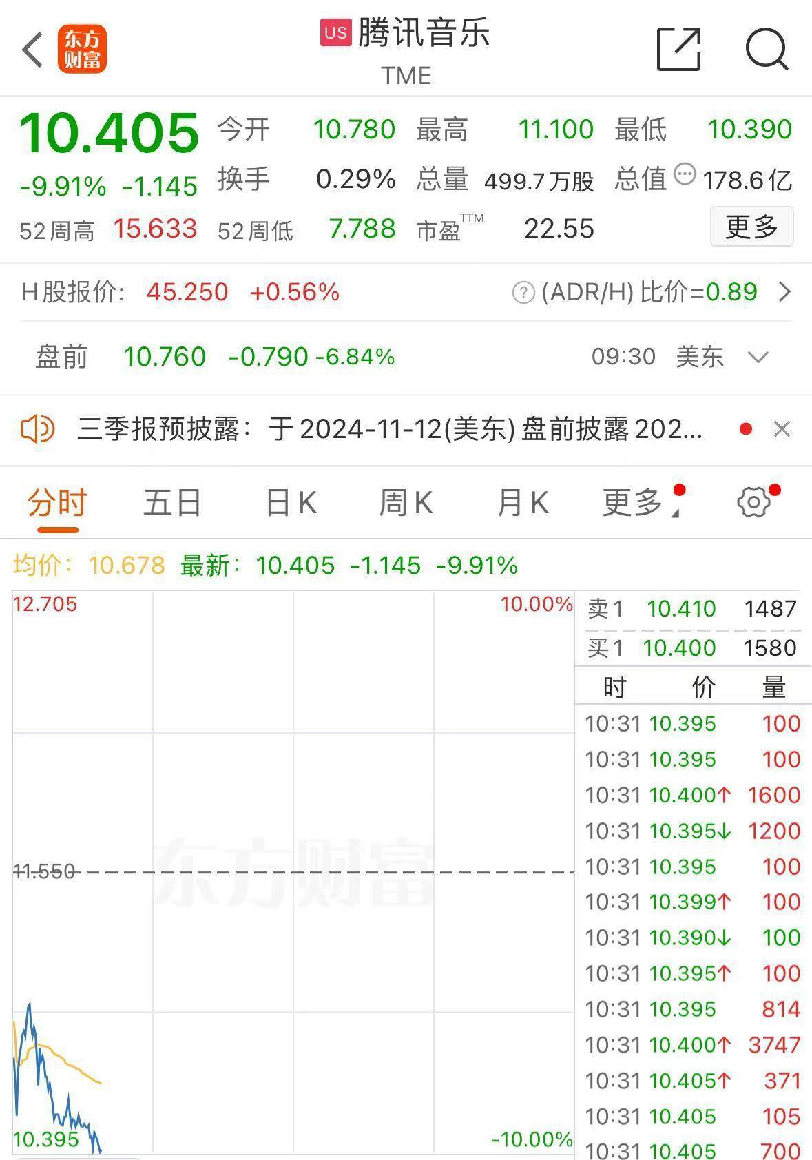 特斯拉2月在英国的销量同比增长20.7%