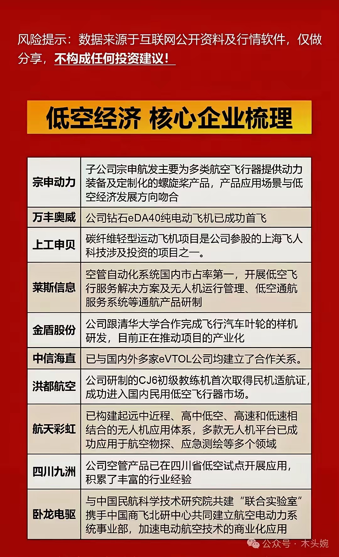 中国实现电动化转型成功的六大因素