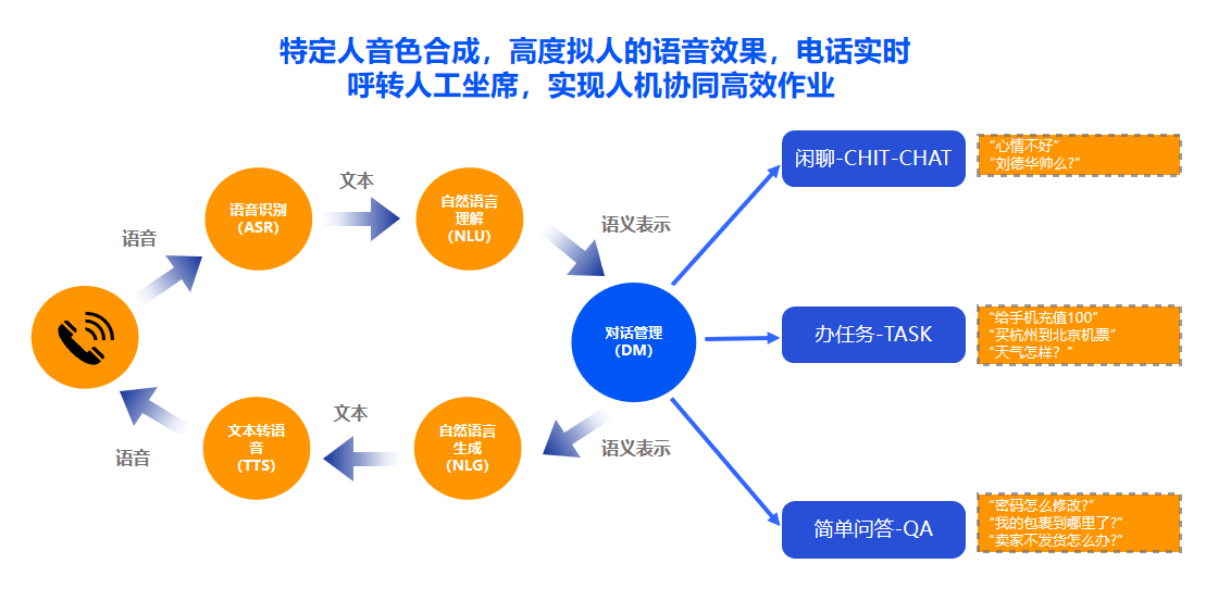 HZDR团队开发轻量智能电子皮肤 推动人机交互与机器人感知技术革新