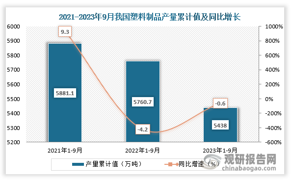 大陆集团预计北美Q1轻型汽车产量将同比下降约7%