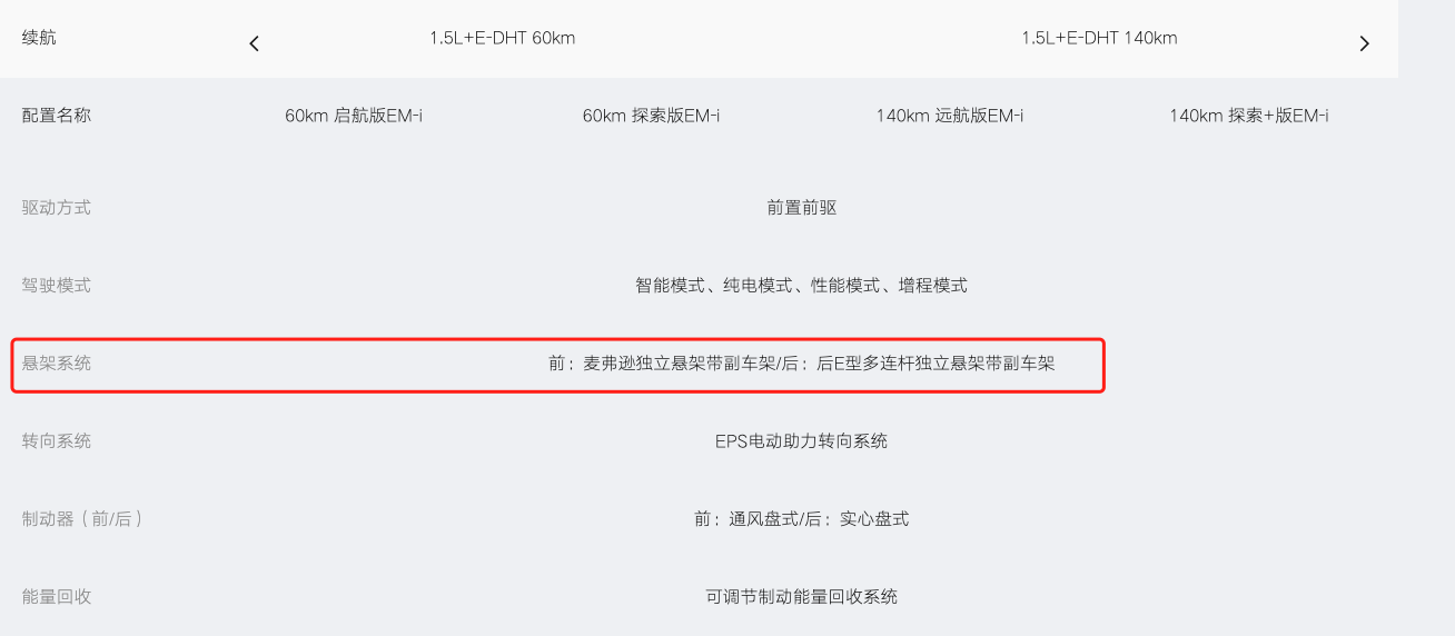 吉利银河L6 EM-i正式上市 限时先享指导价7.98万元