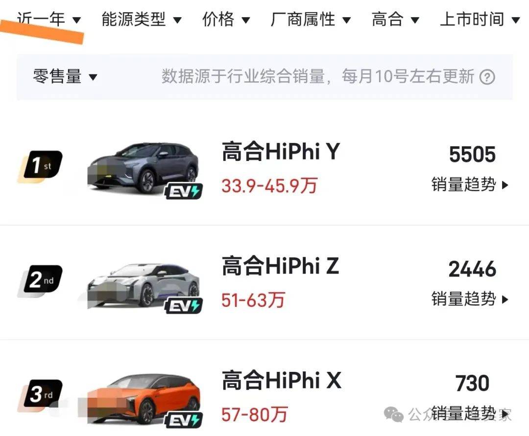 【盖世快讯】长安回应阿维塔赴港上市；莲花跑车中国区换帅；蔚来被曝裁员