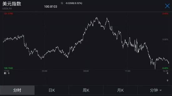 特朗普加征汽车关税下，全球车企 “大地震”，现代汽车首当其冲