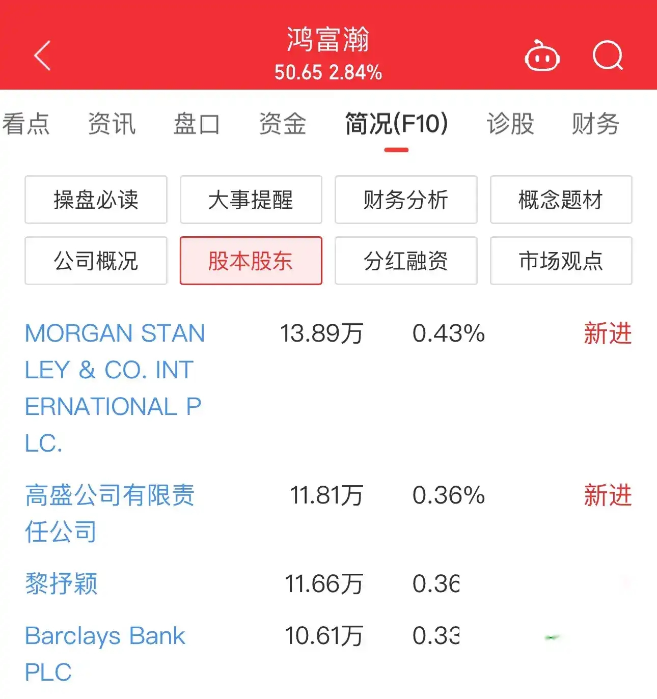当技术跟不上时代,外资巨头也怕“卡脖子”